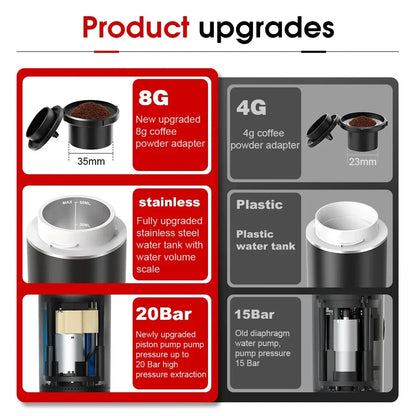 3-in-1 Portable Coffee Maker Forever Yours